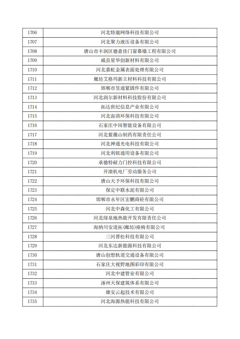 1731391386751825.jpg 公示_57.jpg