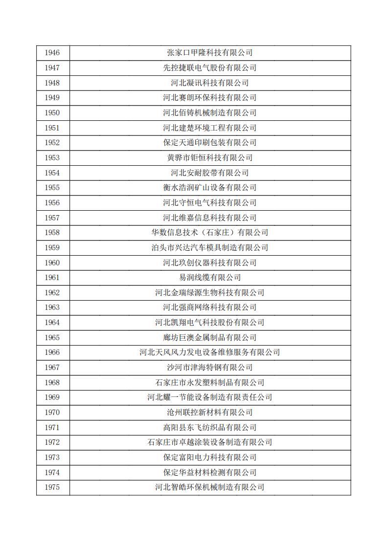 1731391574195636.jpg 公示_65.jpg