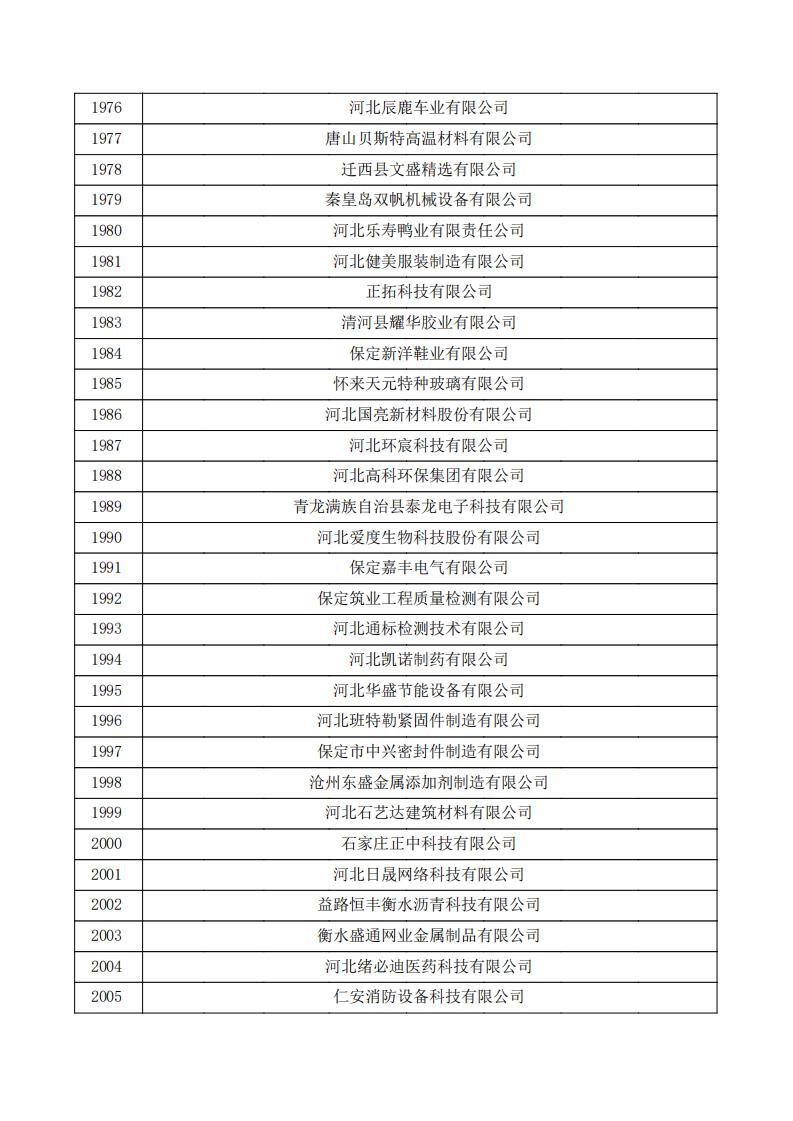 1731391578422048.jpg 公示_66.jpg