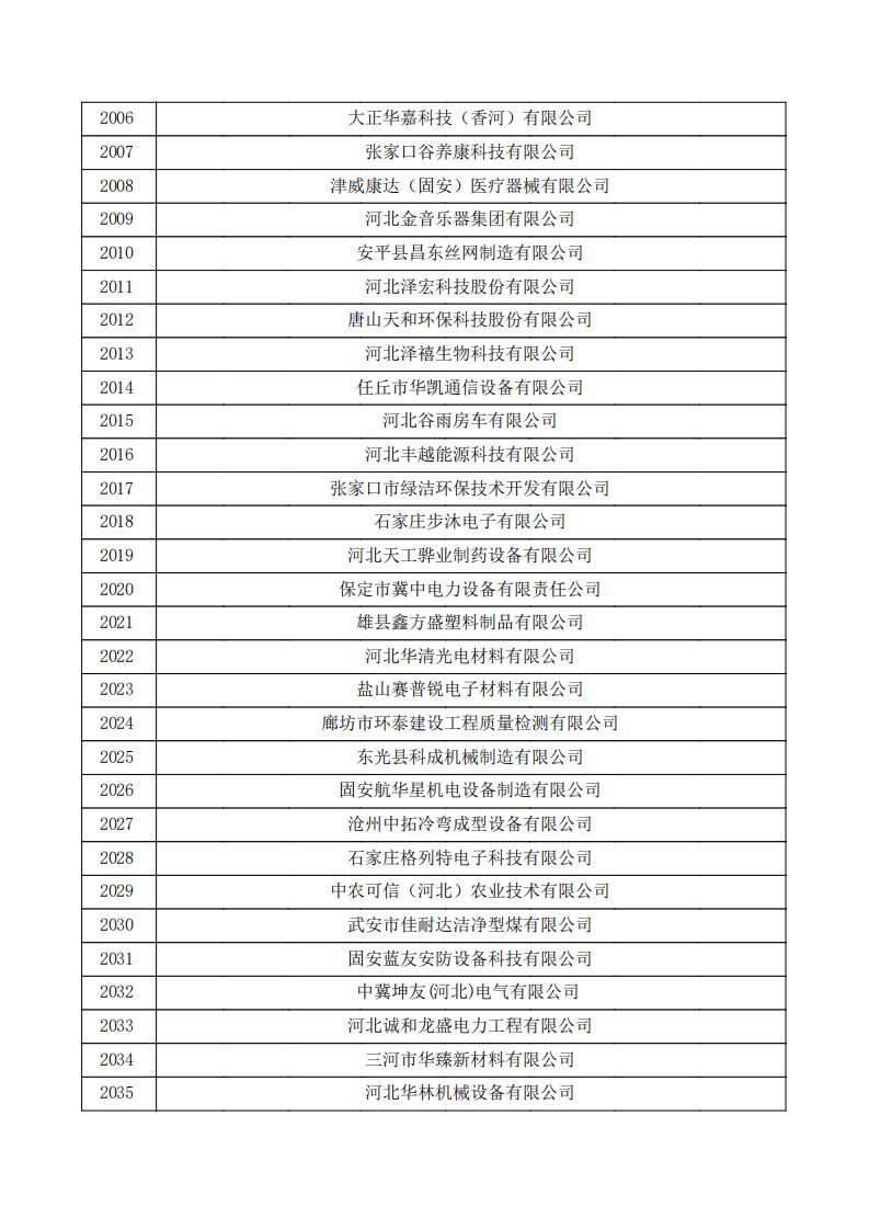 1731391581809376.jpg 公示_67.jpg
