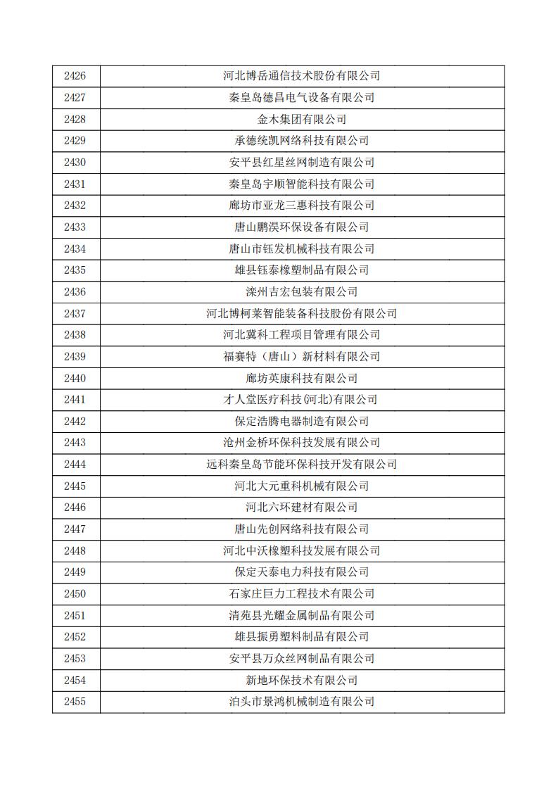 1731391640158900.jpg 公示_81.jpg