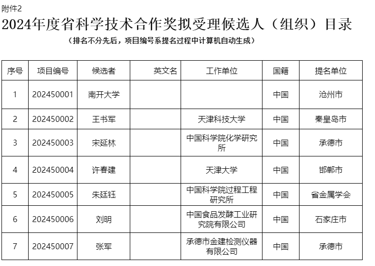 1733793449102209.png 微信截圖_20241210091609.png